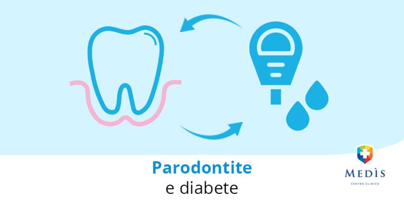 paradontite-e-diabete-copertina