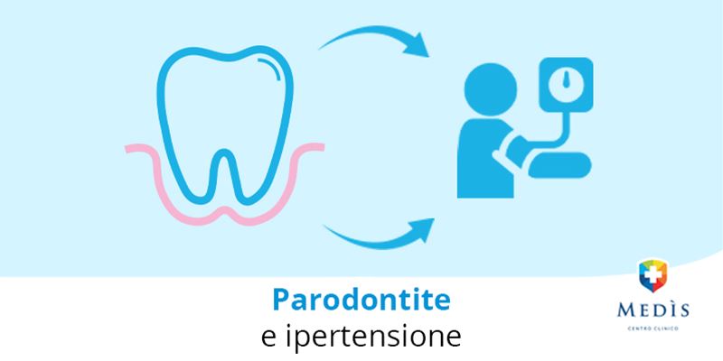 paradontite-e-ipertensione-copertina