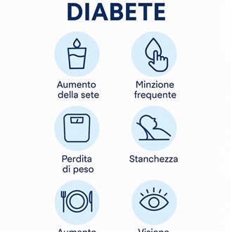Diabete: riconoscerlo per affrontarlo al meglio