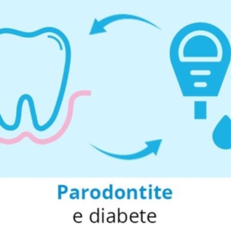 Parodontite e Diabete: un legame che non puoi ignorare