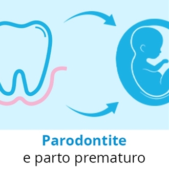 Parodontite e Parto Prematuro: perché la salute delle gengive è fondamentale in gravidanza
