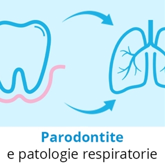 Parodontite e Malattie Respiratorie: un legame che non si vede, ma si sente