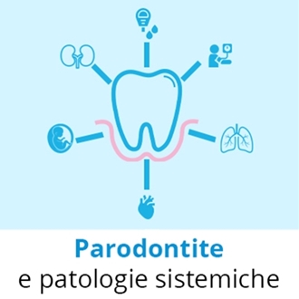 Corpo sano in gengive sane