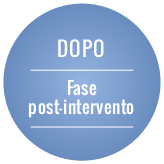 DOPO - Fase post-intervento